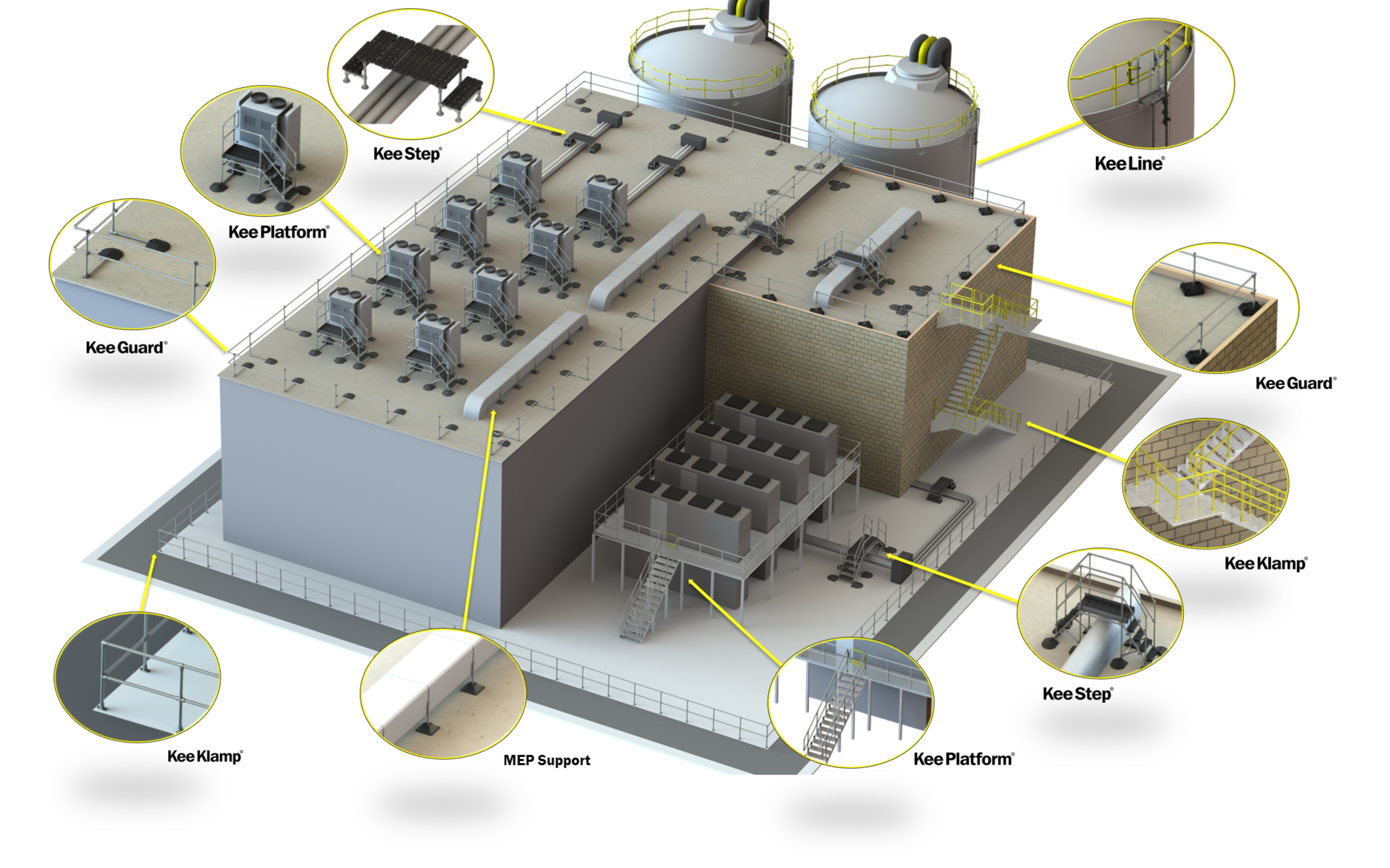 Data Centre Safety Solutions